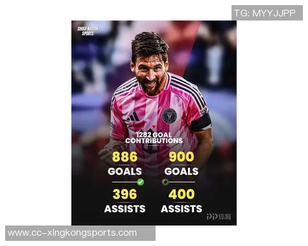 梅西职业生涯数据再创新高886球396助攻离400助仅差4助攻