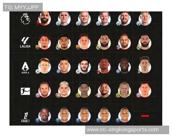 姆巴佩客场进球率高达64成五大联赛最具威胁的攻击手