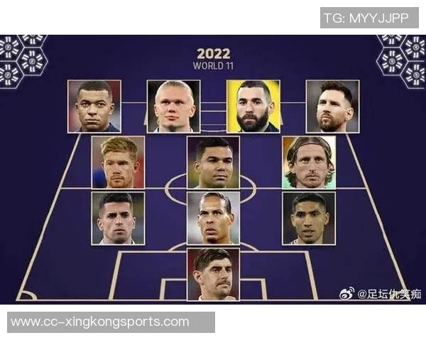 FIFPRO年度最佳中场投票揭晓贝林厄姆名列第三赖斯排名第十 FIFPRO年度最佳中场投票揭晓贝林厄姆名列第三赖斯排名第十