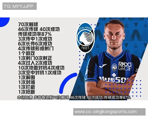 尤文图斯投资11亿引进库普两年后降价出售损失6200万